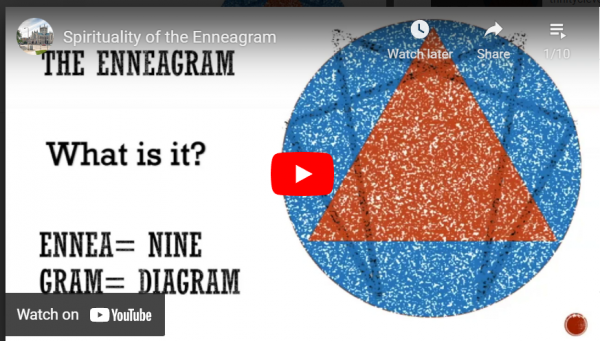 The Spirituality of the Enneagram